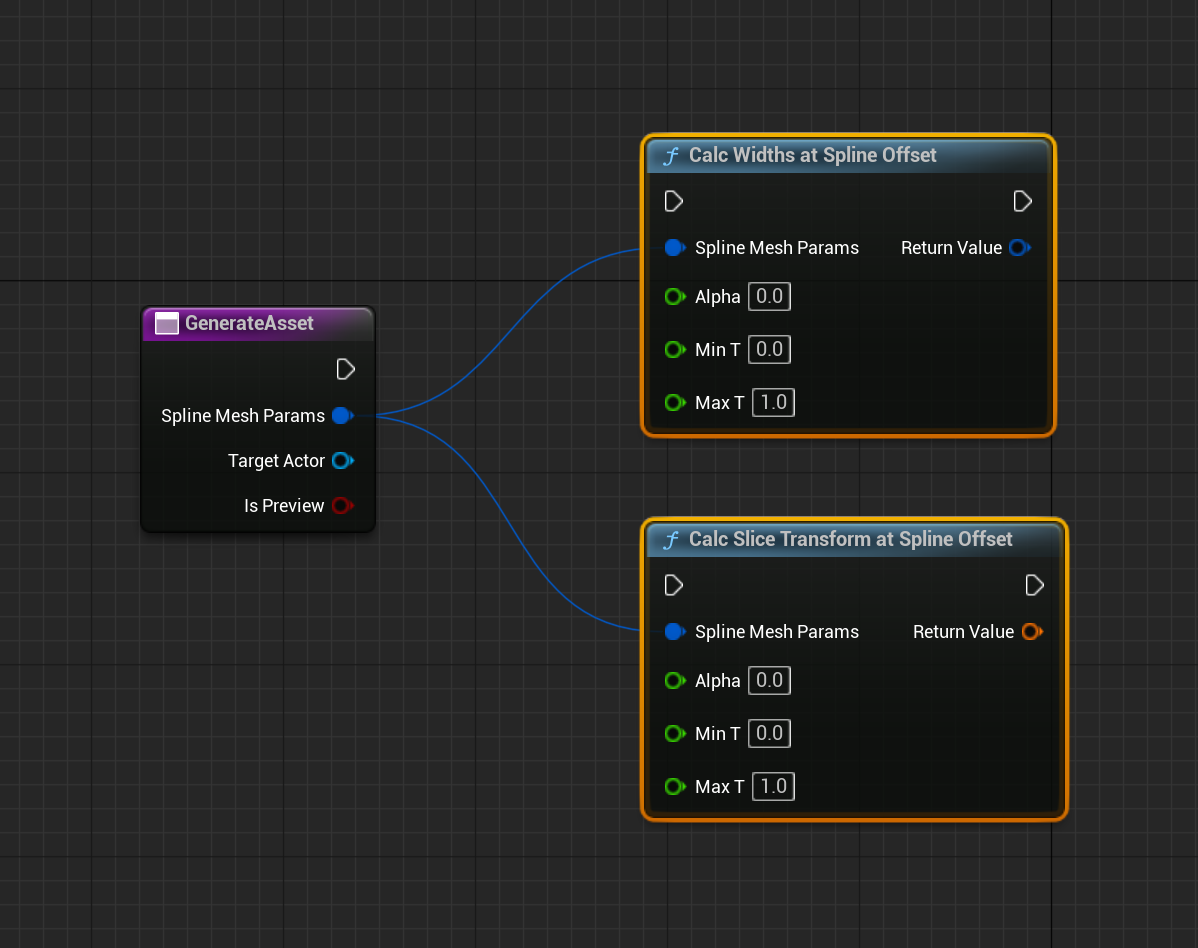 The Generate Attribute Blueprint, overriding the GenerateAsset event